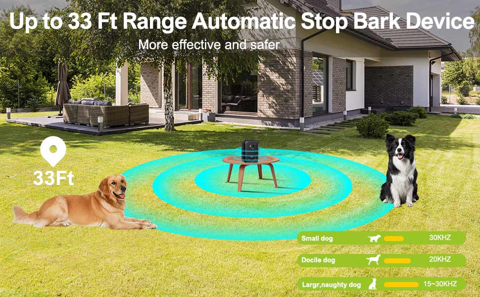 Rechargeable Ultrasonic Dog Bark Control Device – Waterproof Indoor & Outdoor Anti-Bark Deterrent