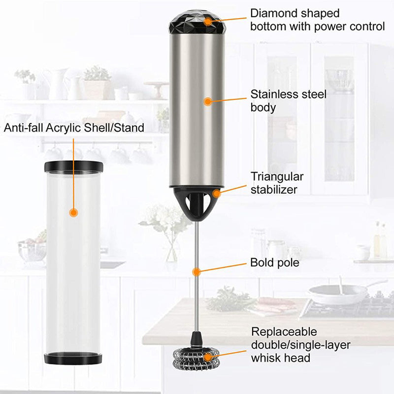 Electric Milk Frother Handheld Mini Coffee Foamer Whisk