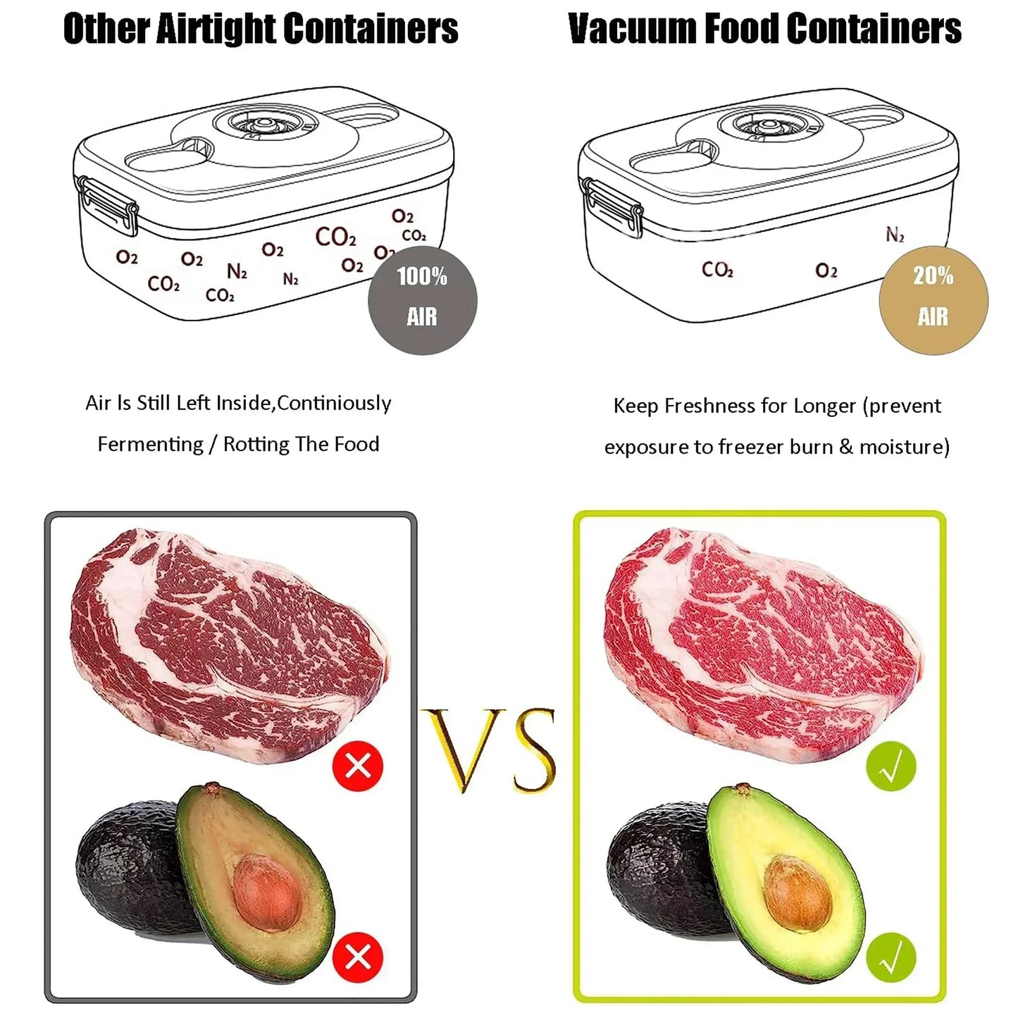 Transparent Vacuum Food Box - Sealed Fresh-Keeping Solution