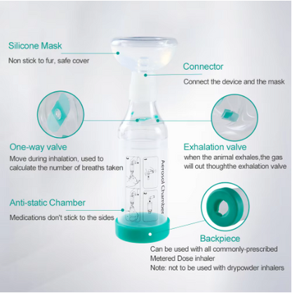 Pet Inhaler Spacer with Silicone Masks – Aerosol Chamber for Dogs & Cats