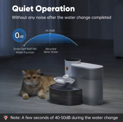 3L Automatic Pet Water Fountain – Rechargeable Cat & Dog Drinking Fountain with 2000mAh Battery
