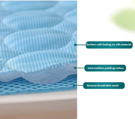Dog Cooling Mat for Dogs