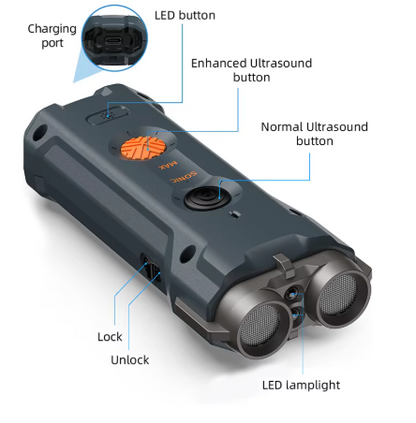 2-in-1 Ultrasonic Dog Trainer & Anti-Bark Device – Rechargeable Dog Repeller with Flashlight