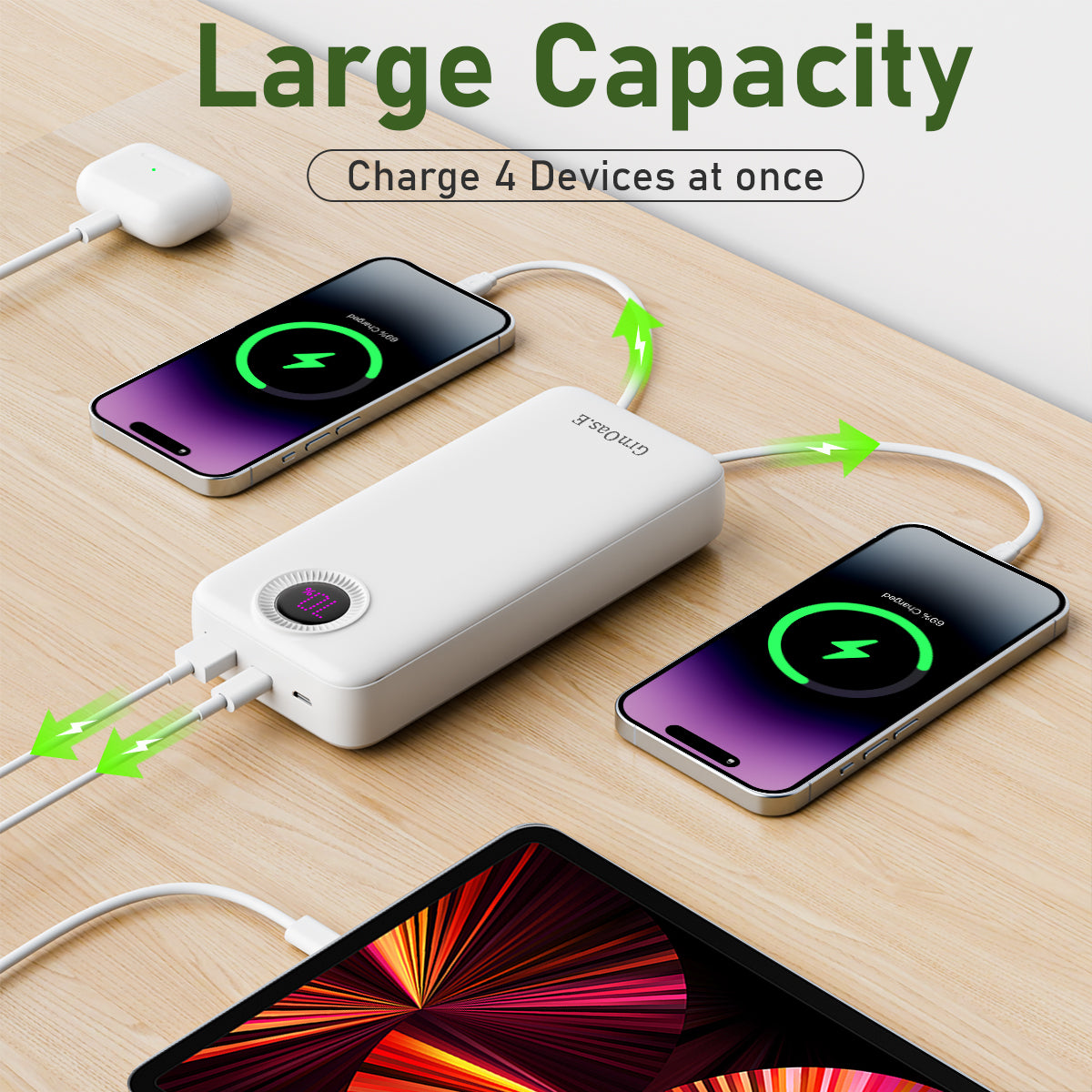 Fast Charging Power Bank: 20000mAh, 5 Outputs for iPhone & Samsung