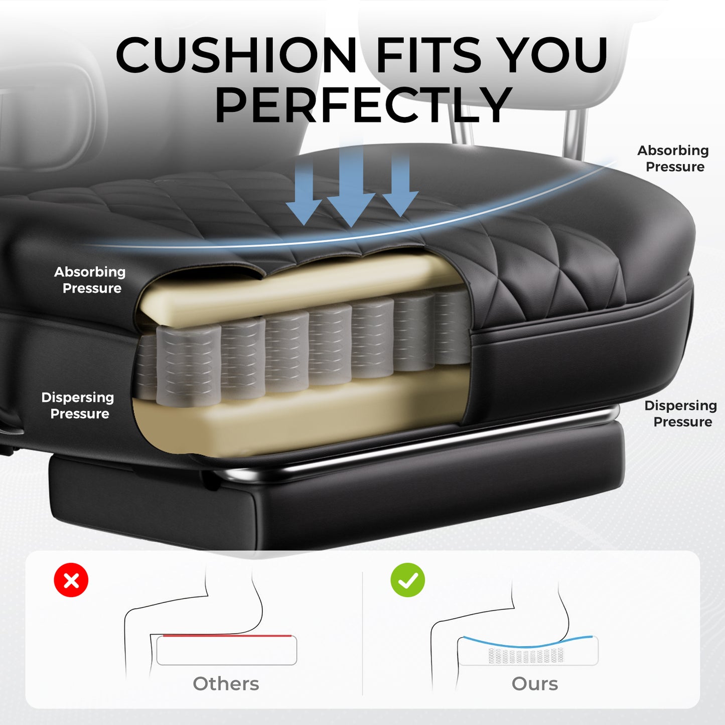 Gaming Chair for Big & Tall with Pocket Spring Lumbar Support