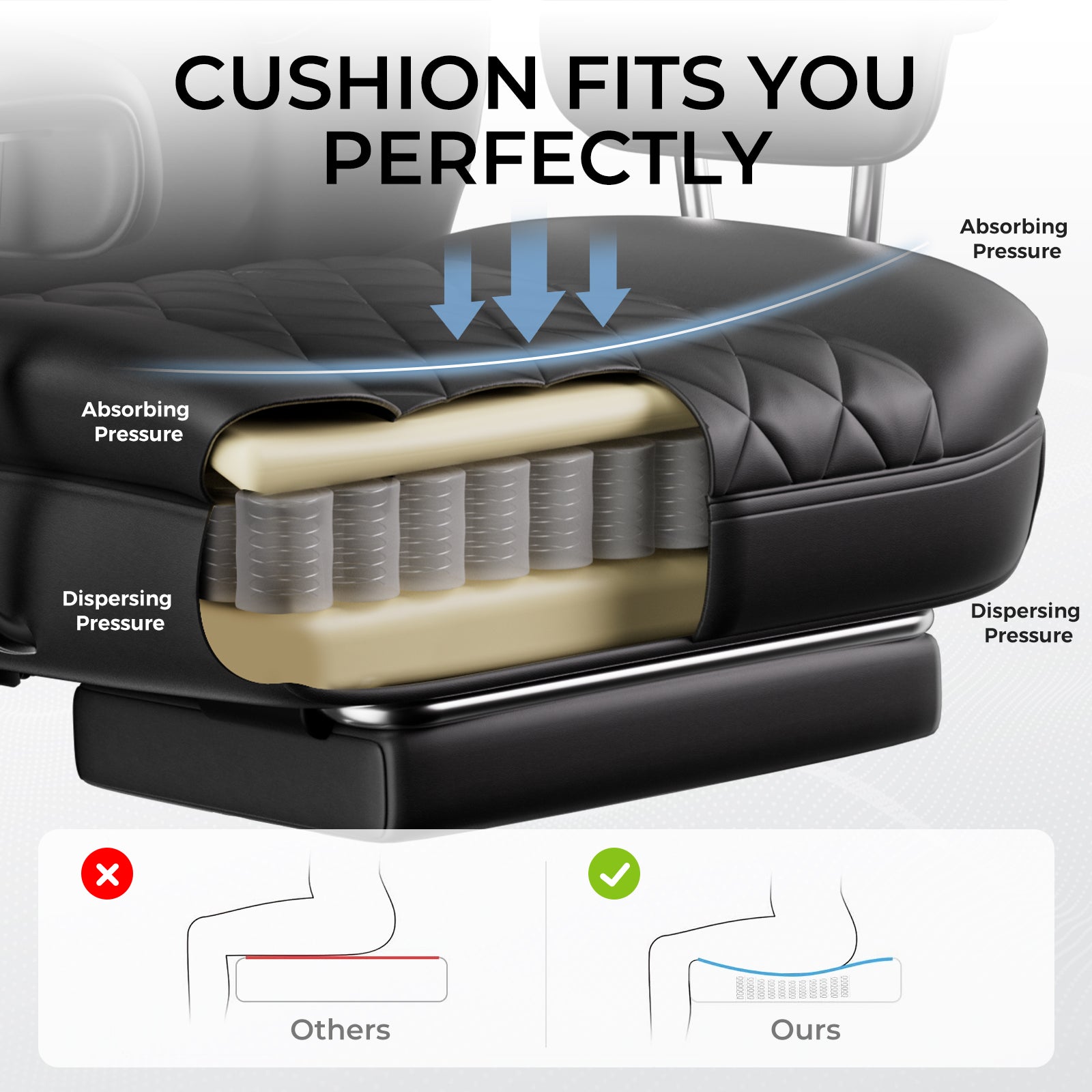 Gaming Chair for Big & Tall with Pocket Spring Lumbar Support