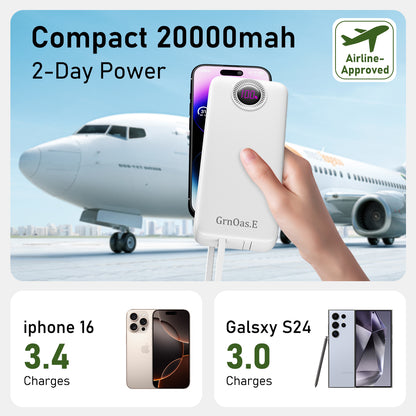 Fast Charging Power Bank: 20000mAh, 5 Outputs for iPhone & Samsung