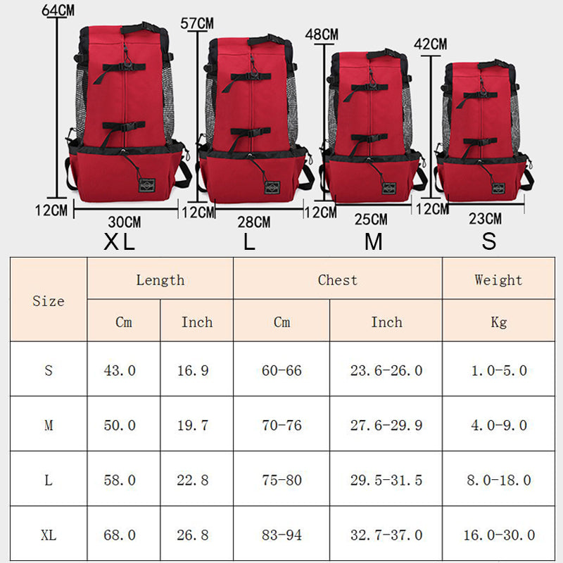Travel Dog Backpack for Samoyed, Labrador, Corgi