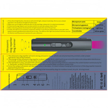 Ultrasonic Dog Trainer & Bark Control Device