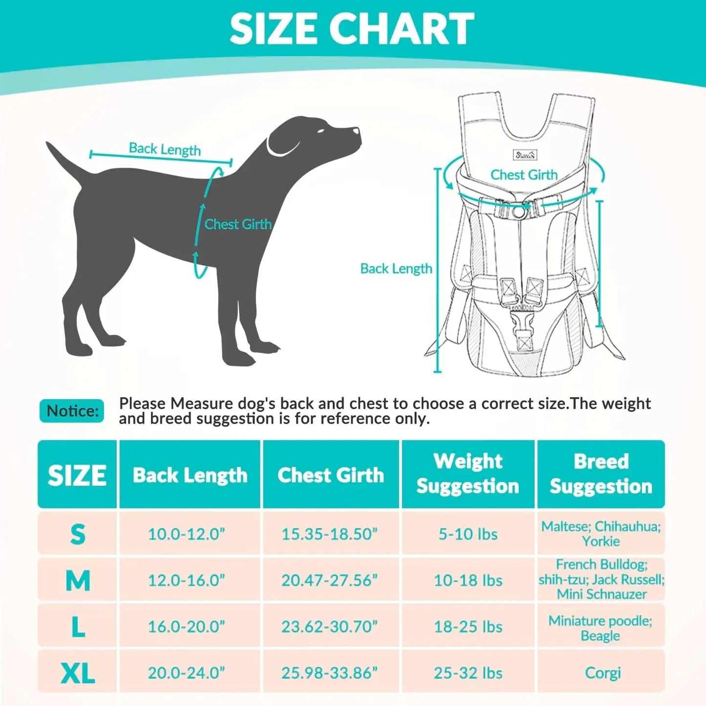 Dog Carrier Backpack – Comfortable & Hands-Free Travel for Your Pet