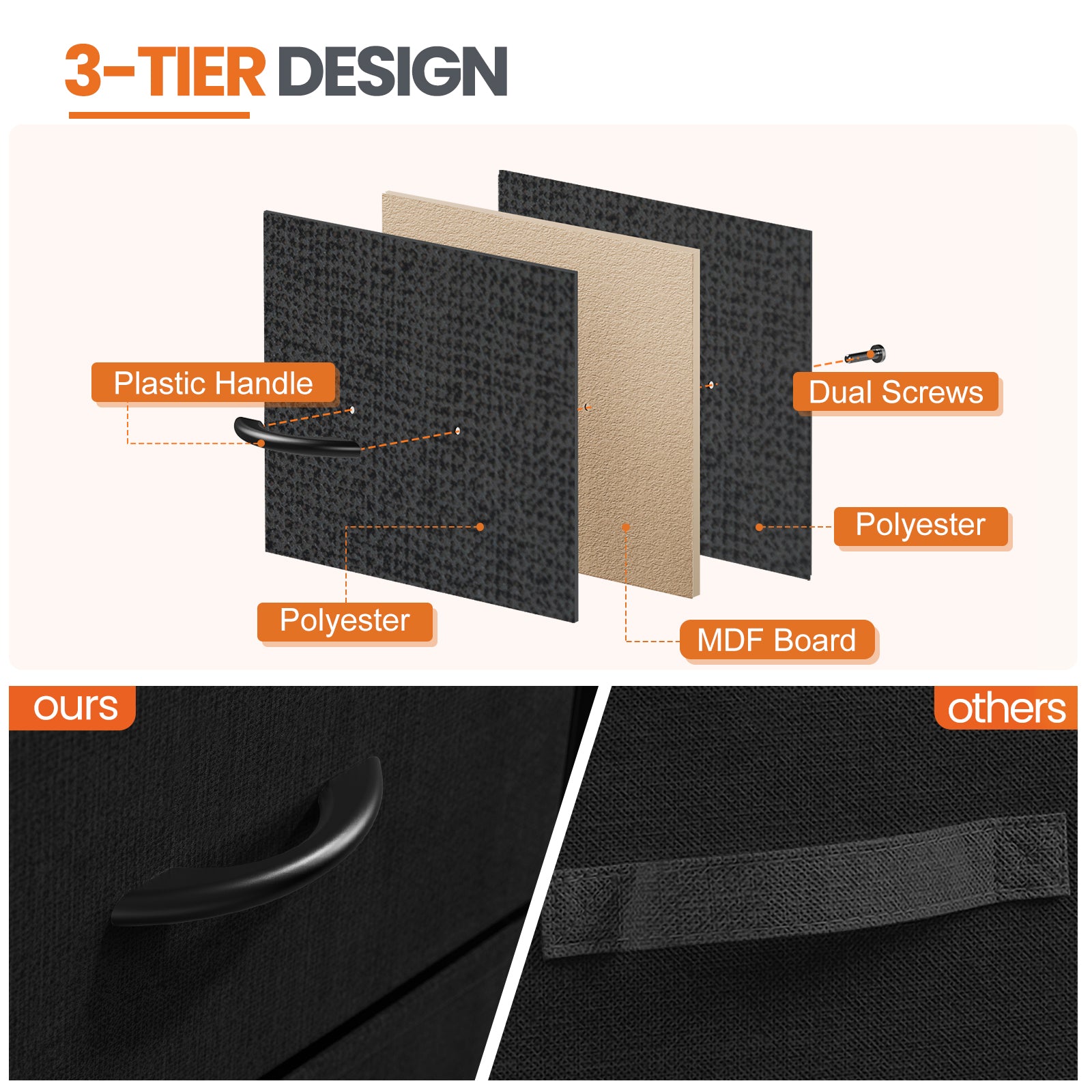 Bedroom Nightstand: Coffee Table with 2 Fabric Drawers