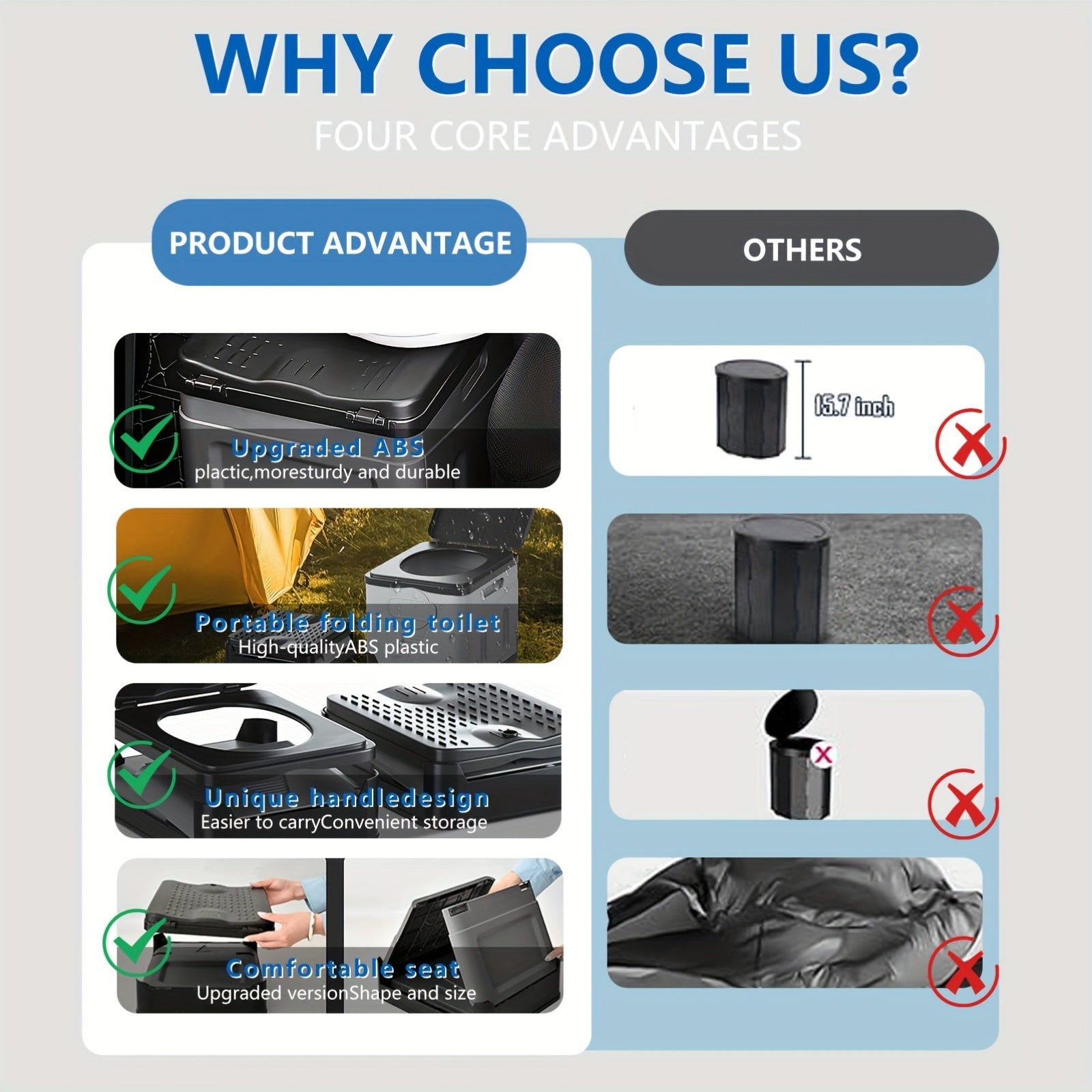 Portable Camping Toilet - Foldable Travel Potty for Emergencies