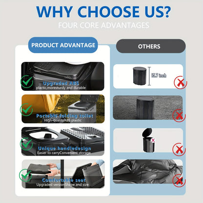 Portable Camping Toilet - Foldable Travel Potty for Emergencies