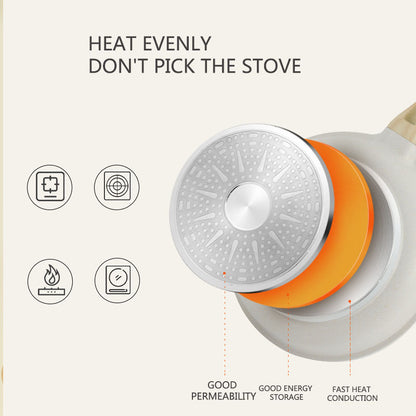 Non-stick Ceramic Frying Pan - Induction & Gas Safe