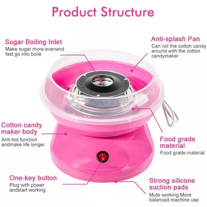 Electric Cotton Candy Maker - DIY Sweet Treats at Home