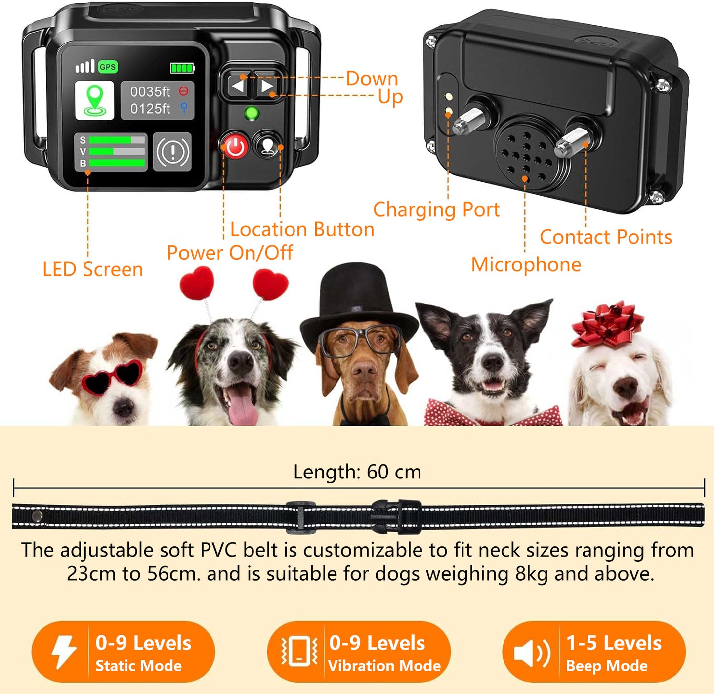 Satellite GPS Dog Fence - Wireless Electric Pet System