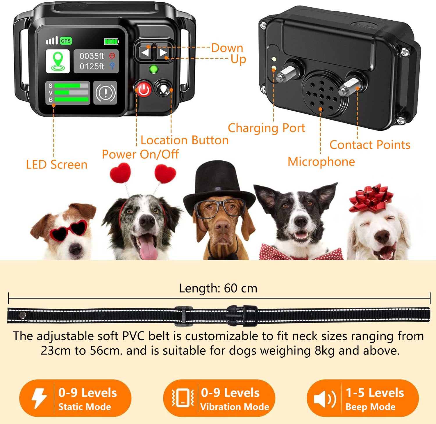Satellite GPS Dog Fence - Wireless Electric Pet System