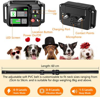 Satellite GPS Dog Fence - Wireless Electric Pet System