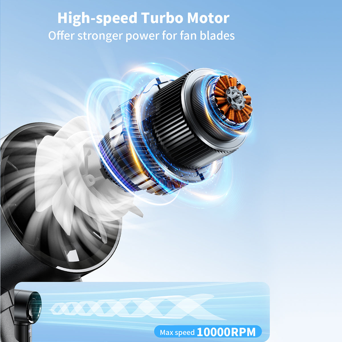 Portable Turbo Fan 4000mAh - High-Speed Cooling Anywhere