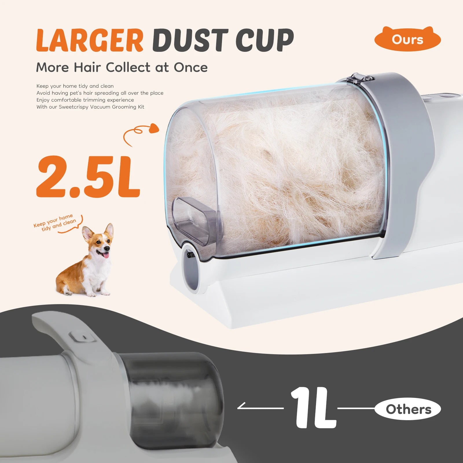 Pet grooming vacuum kit deshedding tools