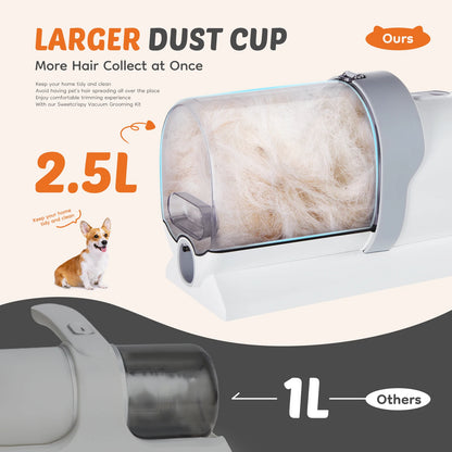 Pet grooming vacuum kit deshedding tools
