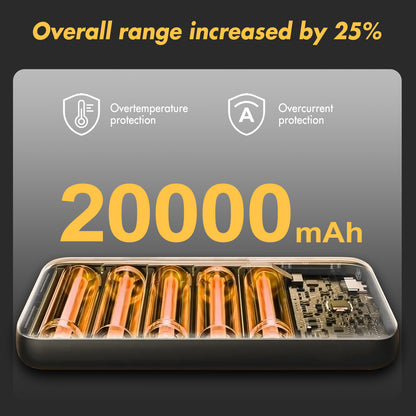Portable 21V Leaf Blower - High Power, Multi-Speed, 2.0Ah Battery