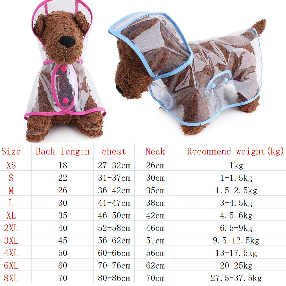 Large Dog Raincoat | Fashionable Waterproof Pet Wear